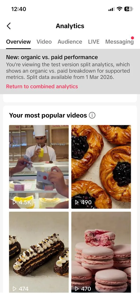 Monde TikTok analytics showing the most popular videos